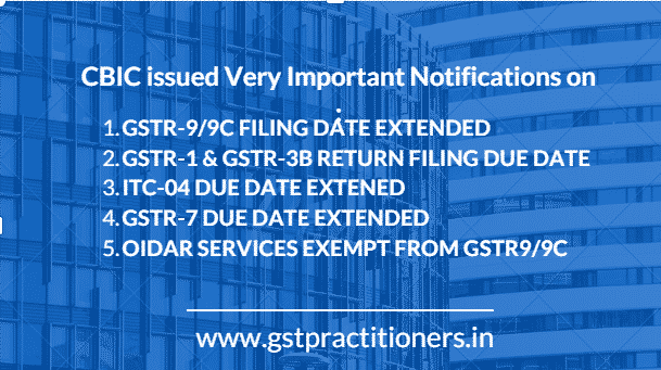 GST Annual Return and GST Audit Return Filing Due Date Extended [Read Notification]