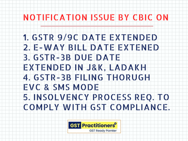 GST Annual return and Reconciliation Statement filing due date further extended till 30th September’2020 [Read all Notification ]