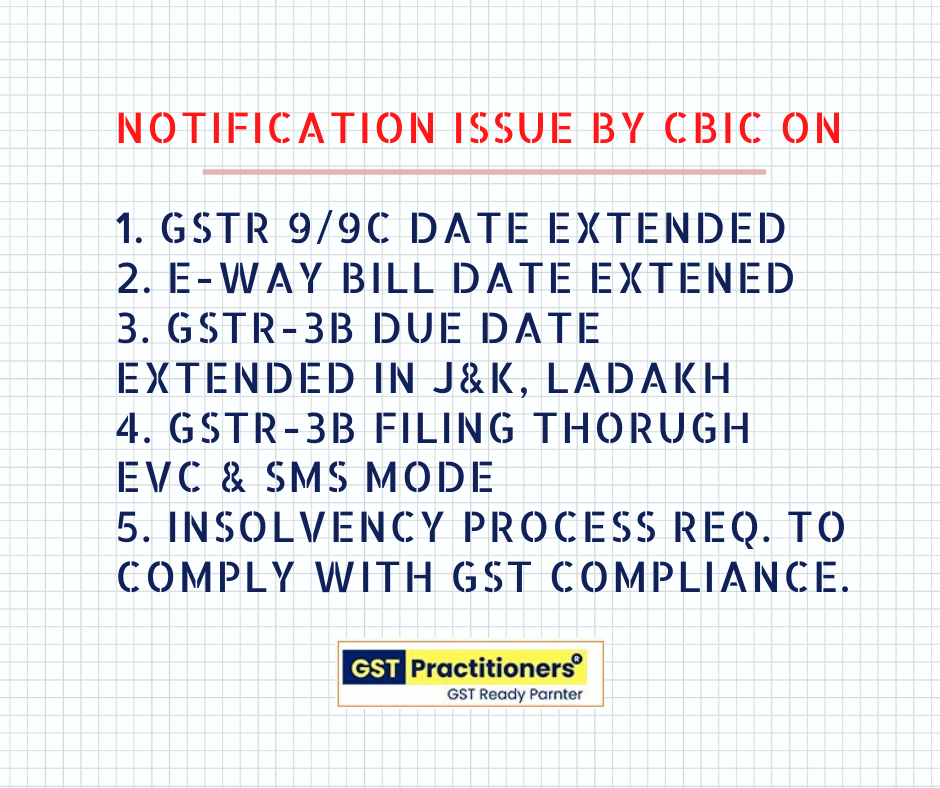 GST Annual return and Reconciliation Statement filing due date further extended till 30th September’2020 [Read all Notification ]