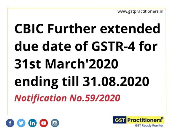 CBIC extended due date of GSTR-4 filing for Composition dealers [read notification here]