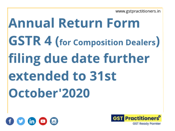 GSTR-4 Annual Return filing due date further extended to 31st October’2020