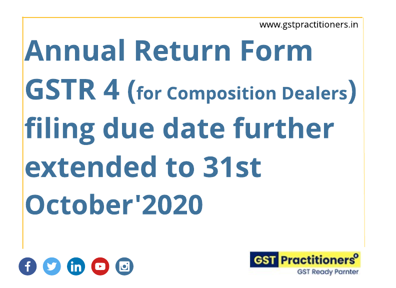 GSTR-4 Annual Return filing due date further extended to 31st October’2020