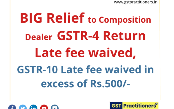 BIG RELIEF TO COMPOSITION DEALER- LATE FEE WAIVED FOR GSTR-4 RETURN [Read Notification]