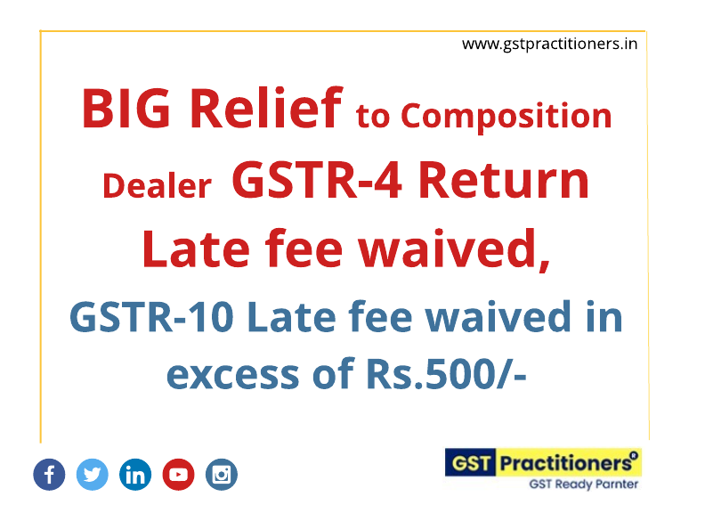 BIG RELIEF TO COMPOSITION DEALER- LATE FEE WAIVED FOR GSTR-4 RETURN [Read Notification]